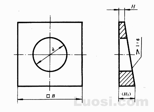 GB/T 852-88 工字钢用方斜垫圈