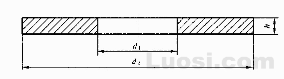 GB/T 5287-2002 特大垫圈 C级