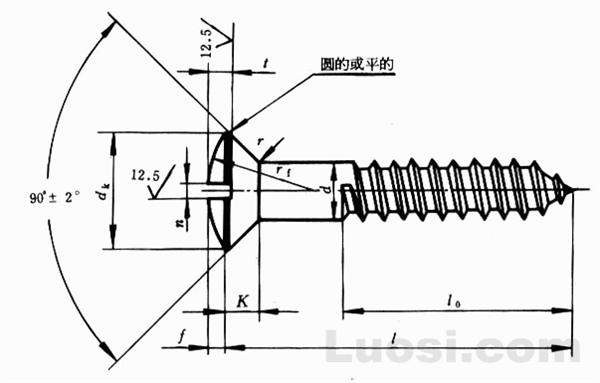 GB/T 101-86 开槽半沉头木螺钉