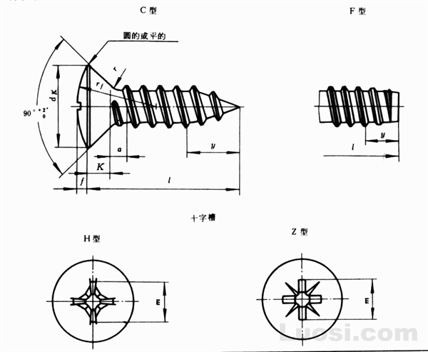 GB/T 847-85 十字槽半沉头自攻螺钉