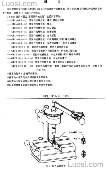 3098 GB/T 3098.13-1996 紧固件机械性能 螺栓与螺钉