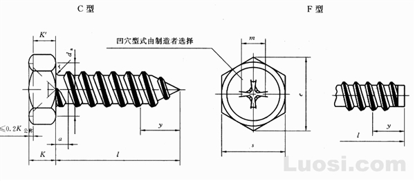 GB/T 9456-88 十字槽头凹穴六角头自攻螺钉