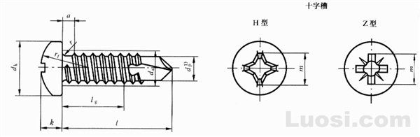 GB/T 15856.1-2002 十字槽盘头自钻自攻螺钉