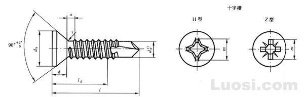 GB/T 15856.2-2002 十字槽沉头自钻自攻螺钉