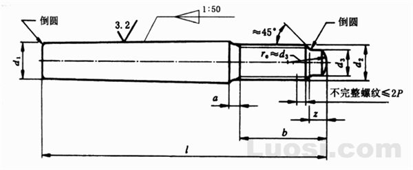 GB/T 881-2000 螺尾锥销