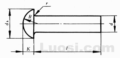 GB/T 863.1-86 半圆头铆钉(粗制)