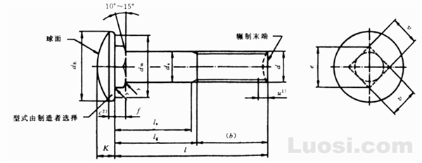 GB/T 801-1998 小半圆头低方颈螺栓 B级