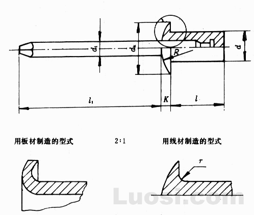 GB/T 12615-90 封闭型扁圆头抽芯铆钉