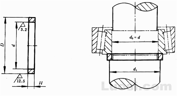 GB/T 886-86 轴肩挡圈