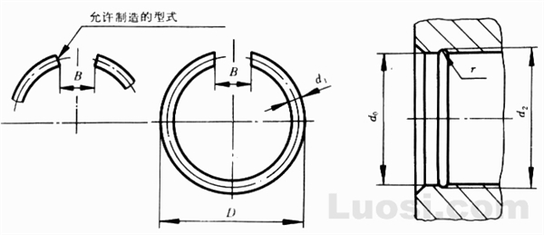 GB/T 895.1-86 孔用钢丝挡圈