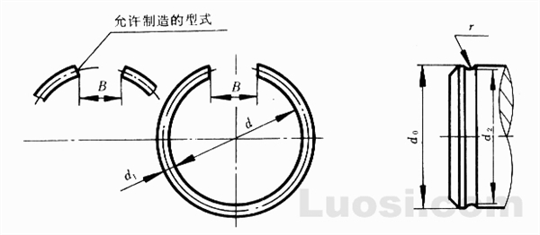 GB/T 895.2-86 轴用钢丝挡圈