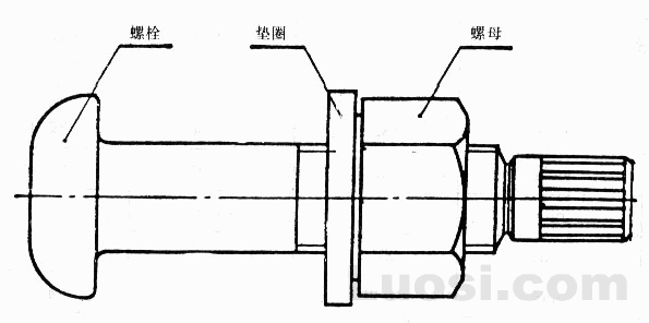 GB/T 3632-1995 钢结构用扭剪型高强度螺栓连接副