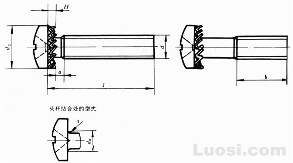 GB/T 9074.2-88 十字槽头螺钉和外锯齿锁紧垫圈组合件