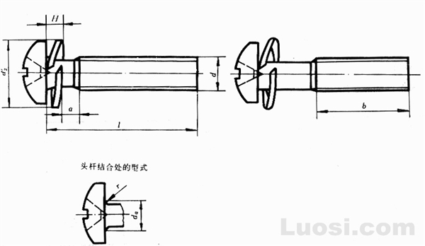 GB/T 9074.3-88 十字槽盘头螺钉和弹簧垫圈组合件