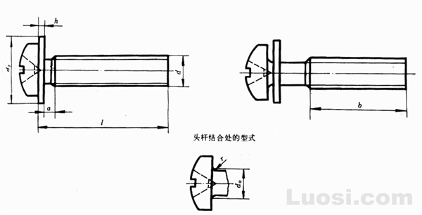 GB/T 9074.5-88 十字槽小盘头螺钉和平垫圈组合件