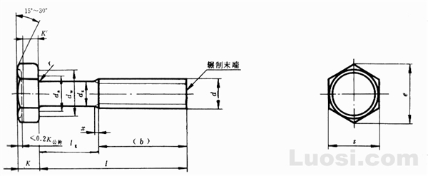 GB/T 5784-86 六角头螺栓-细杆-B级