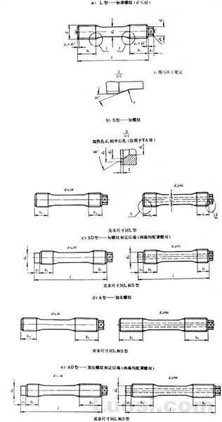 GB/T 13087.2-92 腰状杆螺柱连接副螺柱