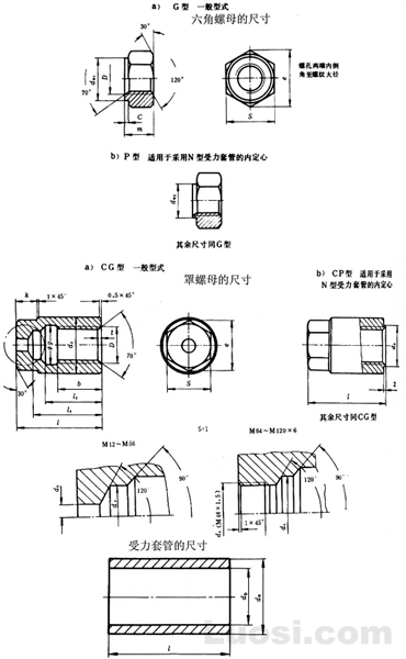 GB/T 13087.3-92 腰状杆螺柱连接副螺母、受力套管