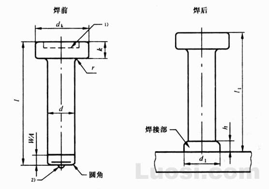 GB/T 10433-2002 电弧螺柱焊用圆柱头焊钉