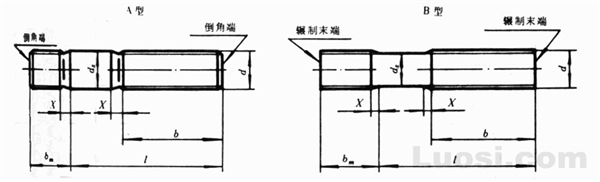 GB/T 898-88 双头螺柱 bm=1.25d