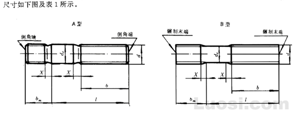 GB/T 899-88 双头螺柱 bm=1.5d