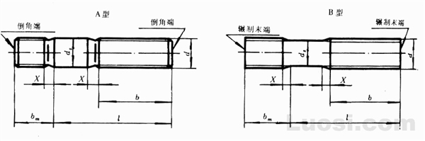 GB/T 900-88 双头螺柱 bm=2d