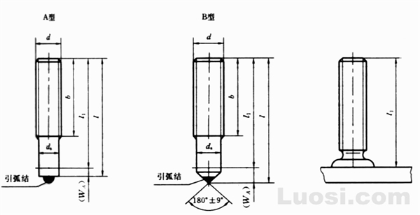 GB/T 902.2-89 机动弧焊用焊接螺柱