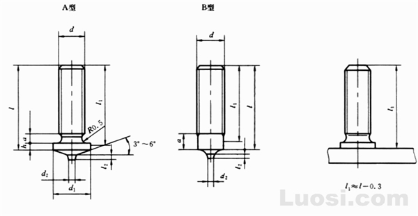 GB/T 902.3-89 储能焊用焊接螺柱