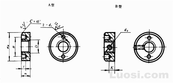 GB/T 815-88 端面带孔圆螺母