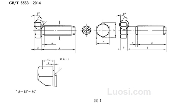 GB/T 6563-2014 六角头自挤螺钉