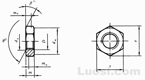 GB/T 6172.1-2000 六角薄螺母