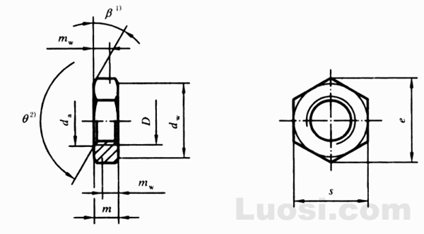 GB/T 6173-2000 六角薄螺母 细牙