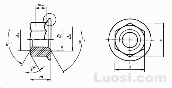 GB/T 6177.2-2000 六角法兰面螺母 细牙