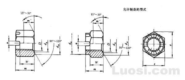 GB/T 6178-86 1型六角开槽螺母-A和B级