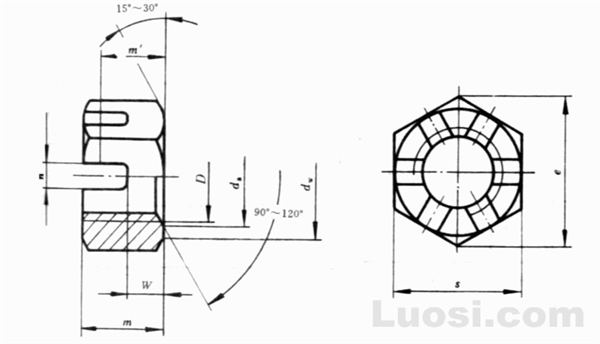 GB/T 6181-86 六角开槽薄螺母-A和B级