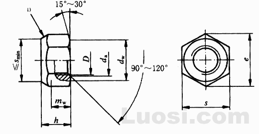 GB/T 6185.2-2000 2型全金属六角锁紧螺母 细牙