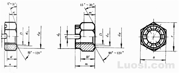 GB/T 9458-88 2型六角开槽螺母 细牙 A和B级