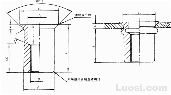 GB/T 17880.2-1999 沉头铆螺母
