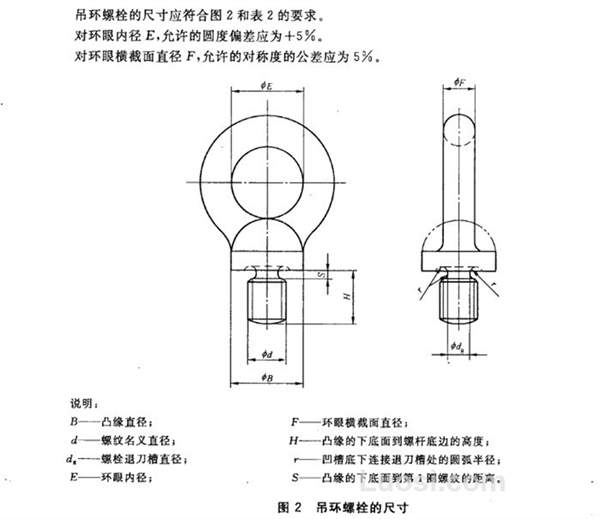 GB/T 27696-2011 一般起重用4级锻造吊环螺栓