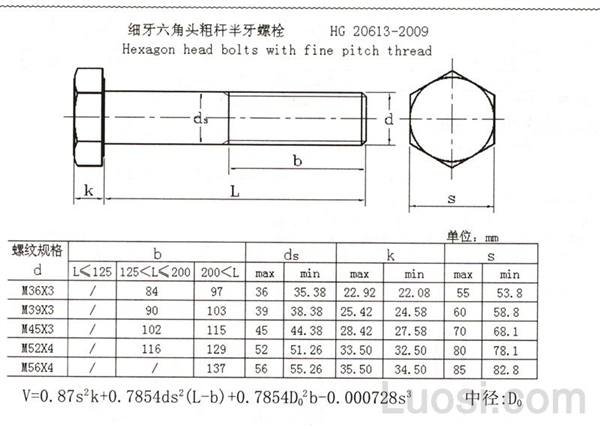 HG /T 20613-2009 六角头细牙粗杆半牙螺栓