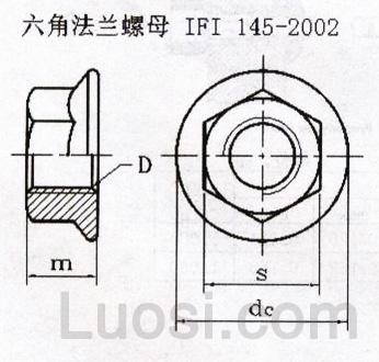 IFI 145-2002 六角法兰面螺母