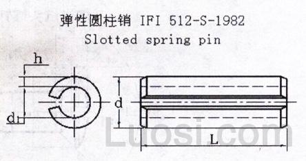 IFI 512-1982 弹性圆柱销