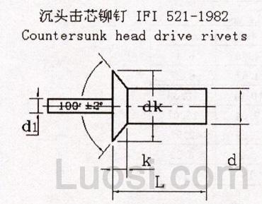 IFI 521-1982 沉头击芯铆钉