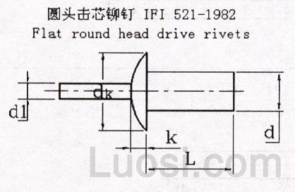 IFI 521-1982 圆头击芯铆钉