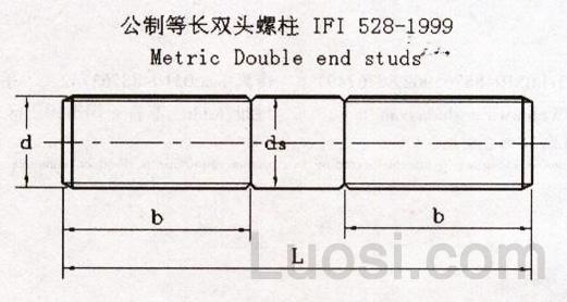 IFI 528-1999 等长双头螺柱