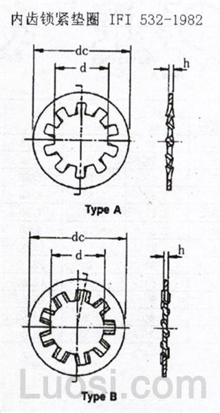 IFI 532-1982 内齿锁紧垫圈