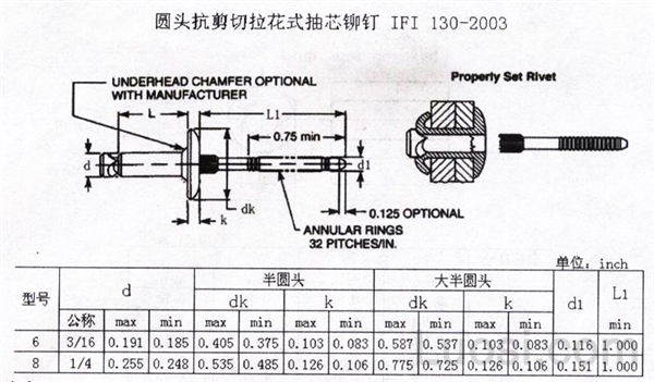 IFI 130-2003 圆头拉花式抽芯铆钉