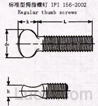 IFI 156-2002 标准型拇指螺钉（全牙）