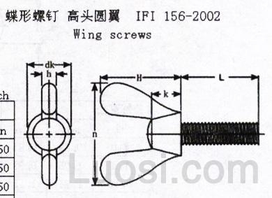 IFI 156-2002 蝶形螺钉 高头圆翼