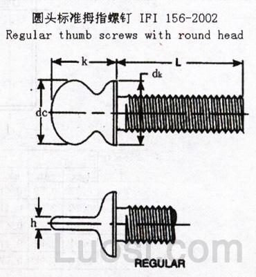 IFI 156-2002 圆头标准型拇指螺钉